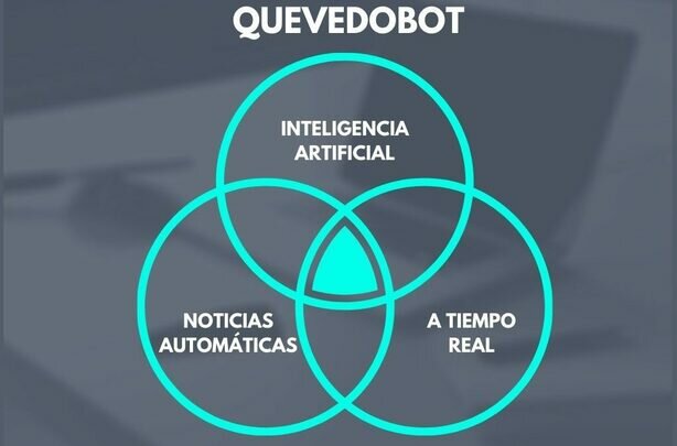 quevedobot sistema de inteligencia artificial